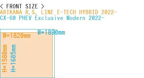 #ARIKANA R.S. LINE E-TECH HYBRID 2022- + CX-60 PHEV Exclusive Modern 2022-
